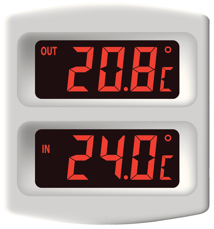 Registradores de temperatura y termómetros